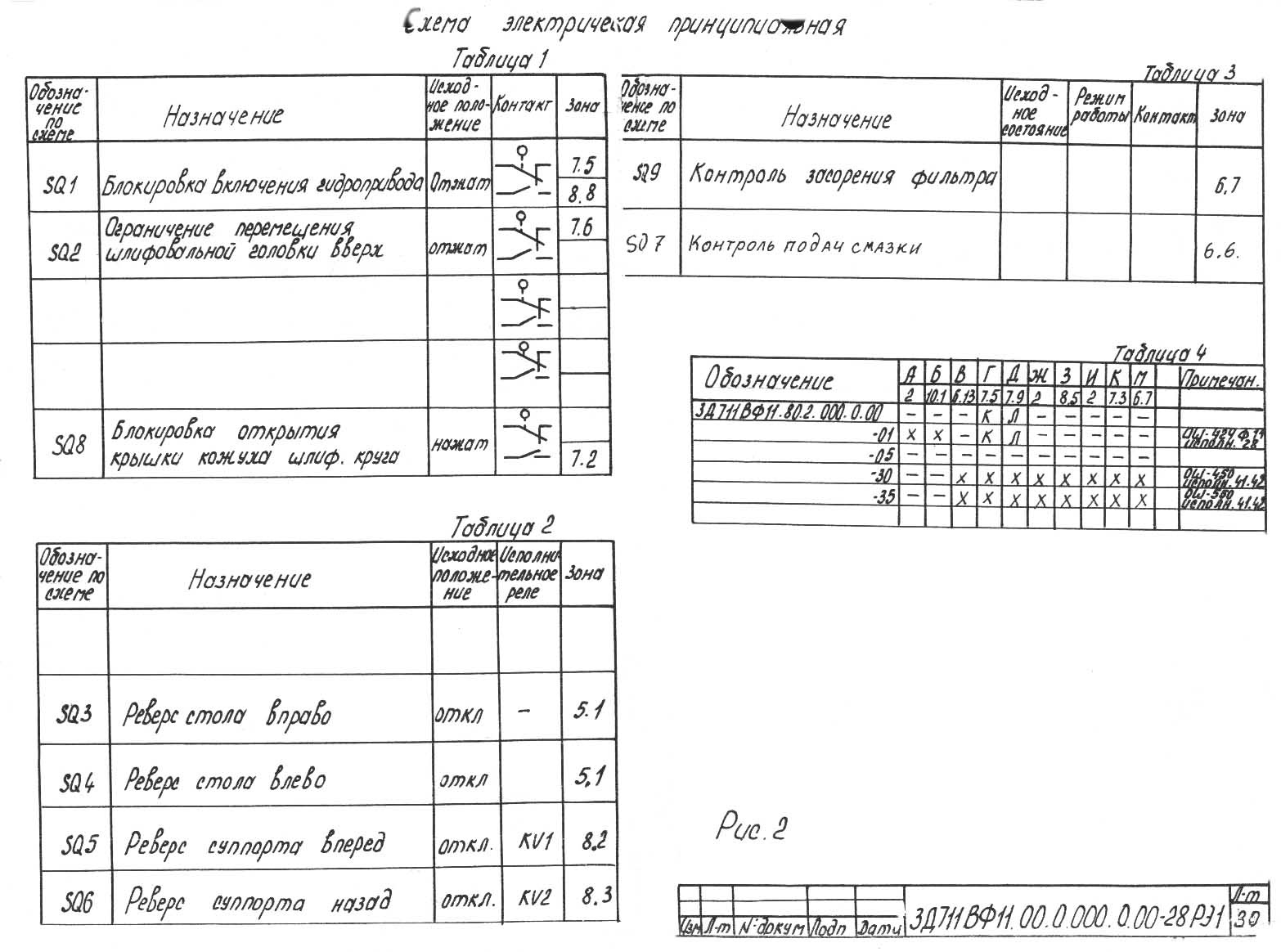 Електрична схема плоскошліфувального верстата 3Д711ВФ11